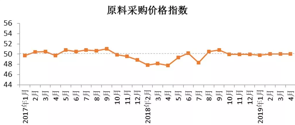 微信截图_20190605173729.png