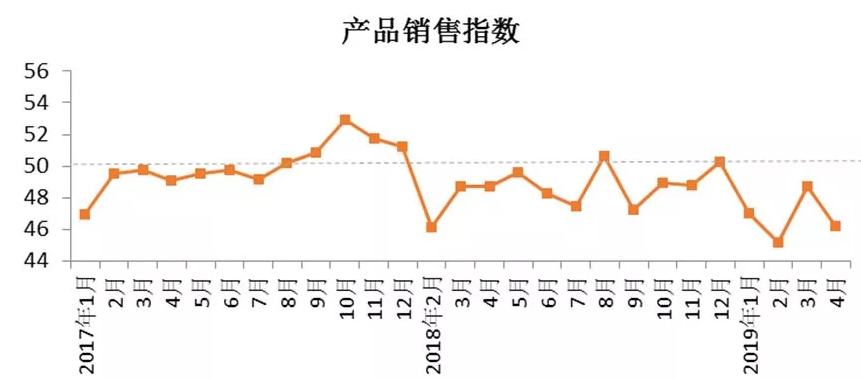 微信截图_20190605173919.png