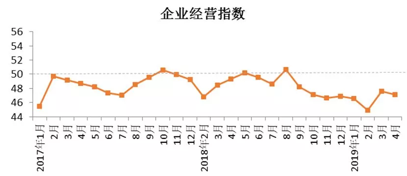 微信截图_20190605174028.png